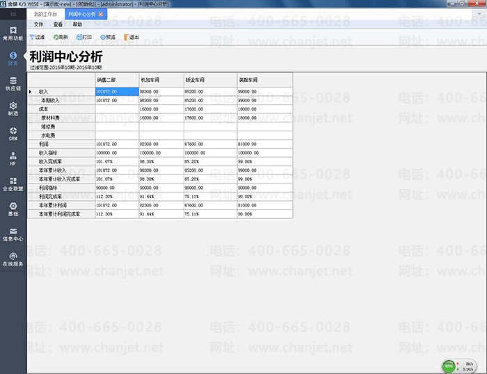���K3 WISE�������ķ���ҳ