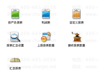 ���KIS��׼�汨�����������