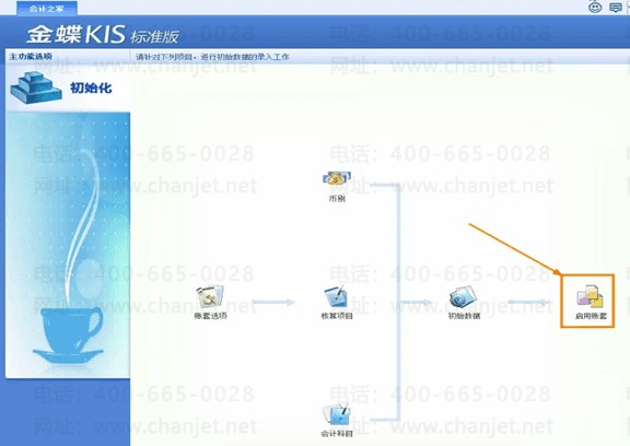 ���������������ѡ��