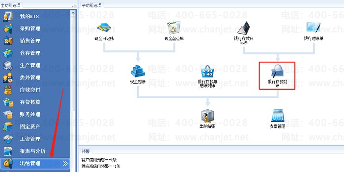 ���kis�������ɹ������