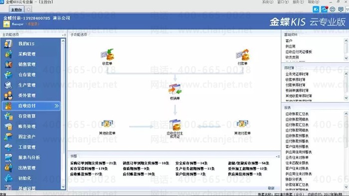 ���KISרҵ��Ӧ��Ӧ����������
