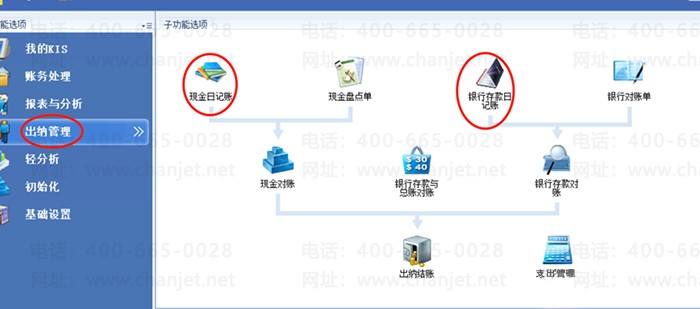 �ֽ��������ˮ�������ҳ��