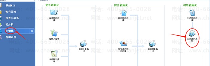 ���ó���ϵͳ