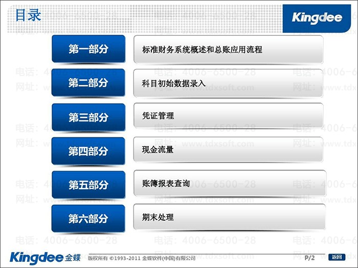 ���K3���˲�������