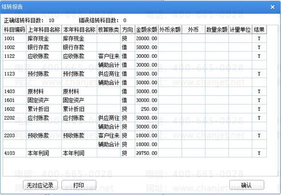 2023Ƚת-˽ת̣U8̣ȫ(ͼ41)
