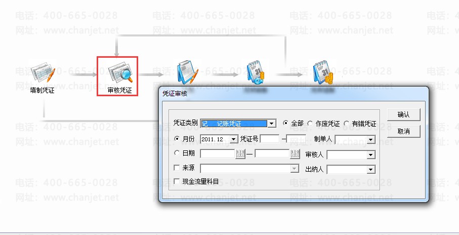 T3ôƾ֤ȡƾ֤˻ƾֻ֤һûôòˣ(ͼ5)