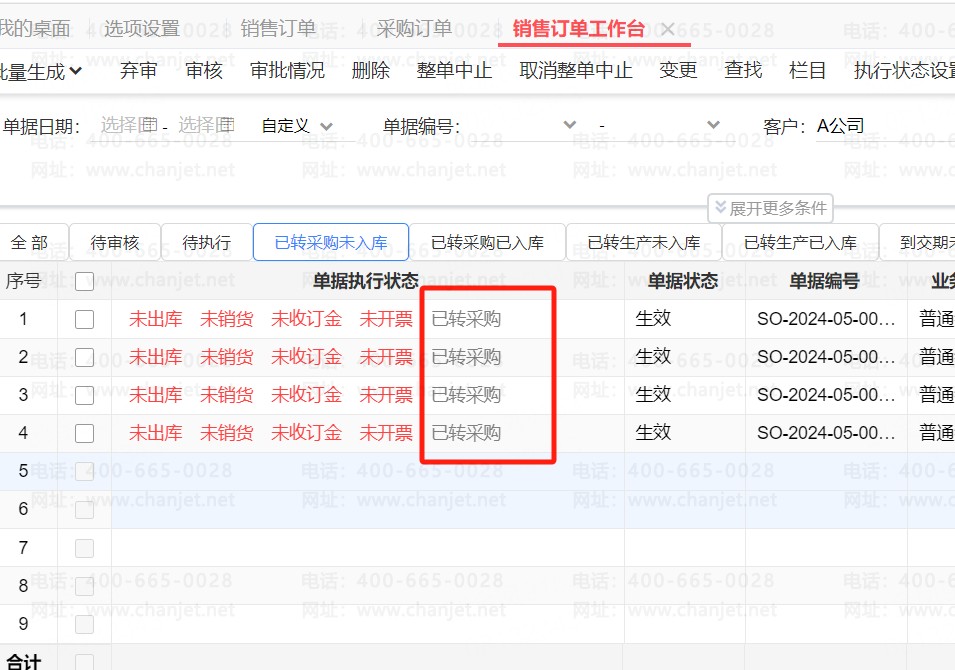 ���ʵ����MRP����ʱ���۶���ת�ɹ����ֲ��ٽ��п���������__���ʵ����MRP����ʱ���۶���ת�ɹ����ֲ��ٽ��п���������