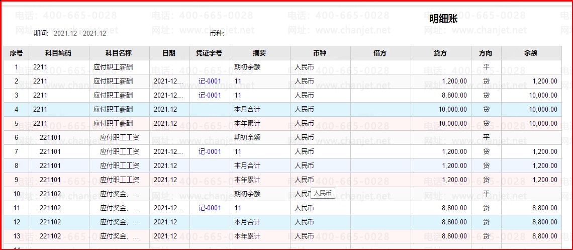 _��ϸ��Ŀ¼��Ŀд������_��ϸ���Ƿ�Ҫ��ĩ����ϸ