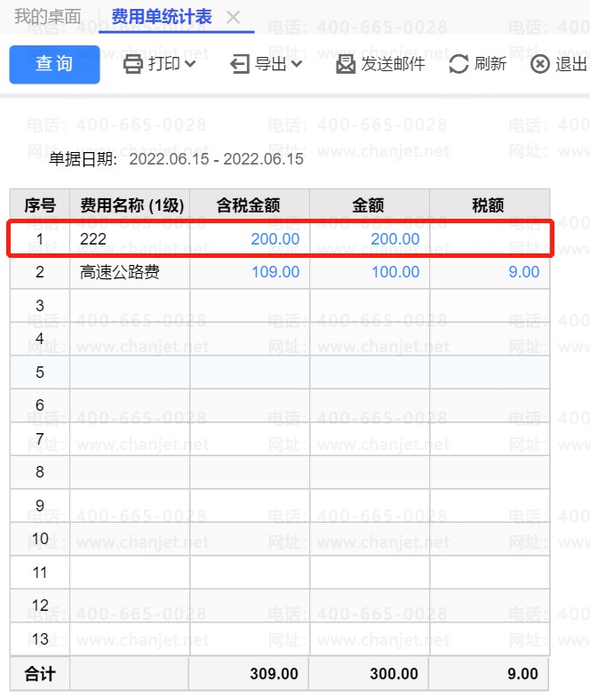 ��Ŀ������������ô��_�������Ŀ���_