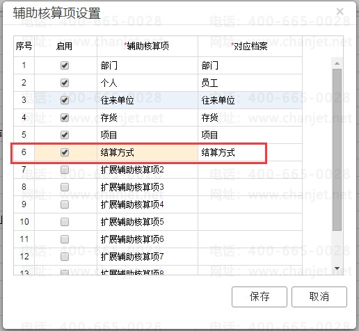 ��Ŀ�˲�ѯ��������Ҫ��__��Ŀ������ô��