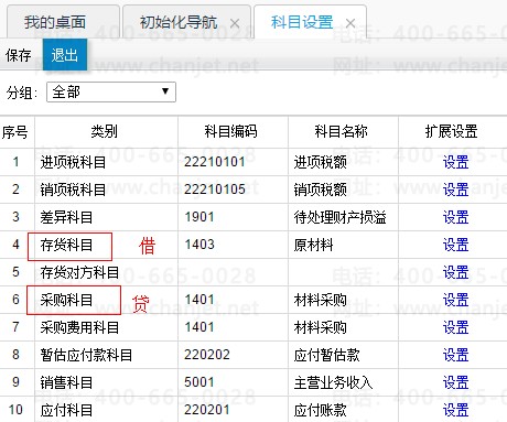 �ɹ�ҵ�����ƾ֤����_���������Ƶ�����ƾ֤_