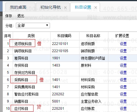 _�ɹ�ҵ�����ƾ֤����_���������Ƶ�����ƾ֤