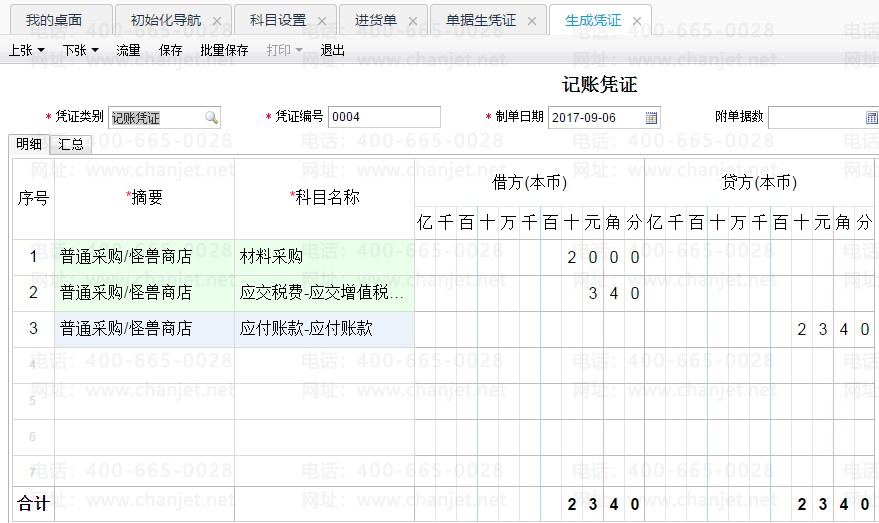 _���������Ƶ�����ƾ֤_�ɹ�ҵ�����ƾ֤����