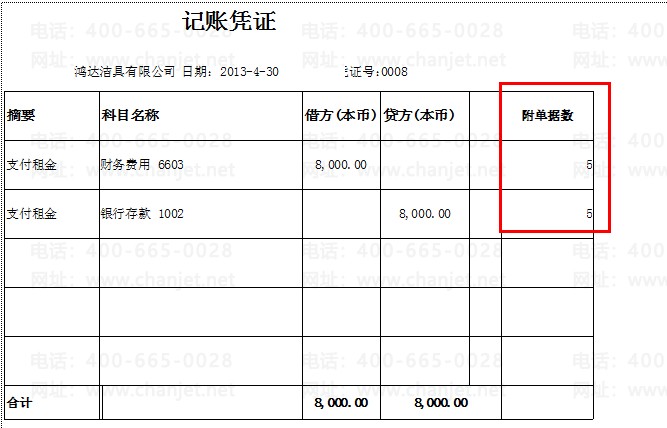 _���ƾ֤��������_ƾ֤�ĸ���������ô��