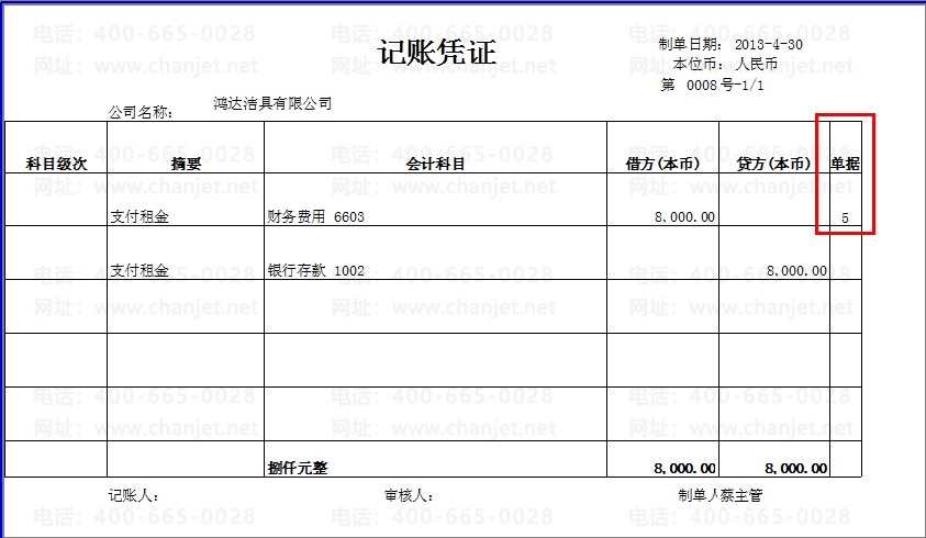 ƾ֤�ĸ���������ô��__���ƾ֤��������