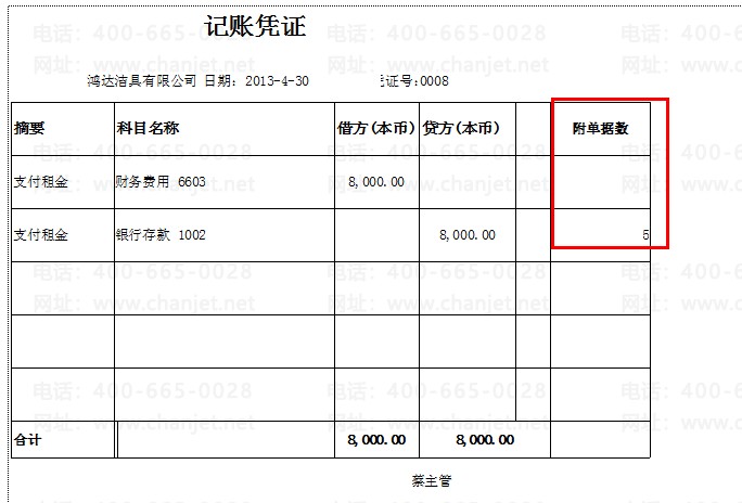 _���ƾ֤��������_ƾ֤�ĸ���������ô��