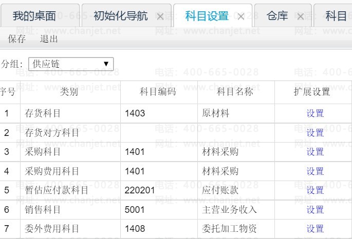 ����ƾ֤��ô�Զ�����Ŀ����_��ô��дƾ֤��Ŀ_