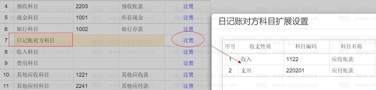 ��ô��дƾ֤��Ŀ_����ƾ֤��ô�Զ�����Ŀ����_