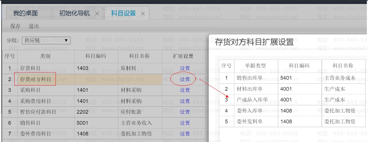 ����ƾ֤��ô�Զ�����Ŀ����_��ô��дƾ֤��Ŀ_