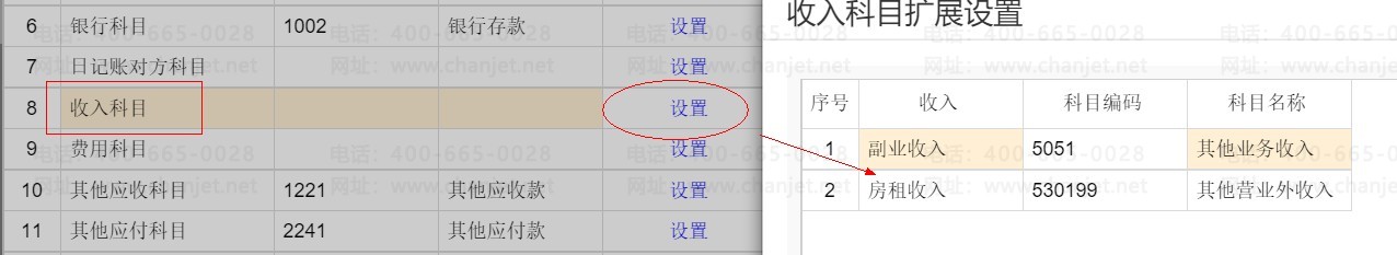 _��ô��дƾ֤��Ŀ_����ƾ֤��ô�Զ�����Ŀ����