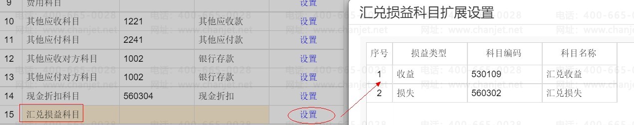 ��ô��дƾ֤��Ŀ__����ƾ֤��ô�Զ�����Ŀ����