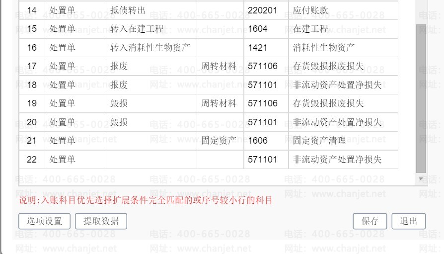 ����ƾ֤��ô�Զ�����Ŀ����_��ô��дƾ֤��Ŀ_