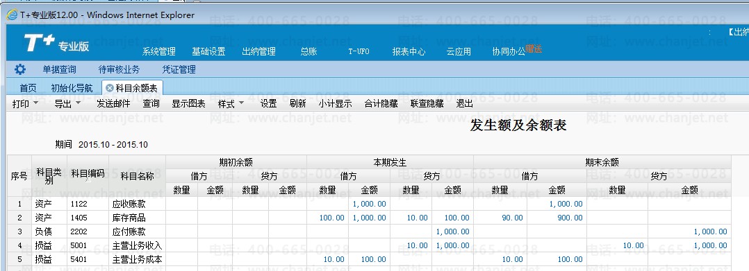 ��ת�����۳ɱ�__��ת���۳ɱ����