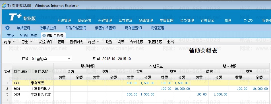 _��ת���۳ɱ����_��ת�����۳ɱ�