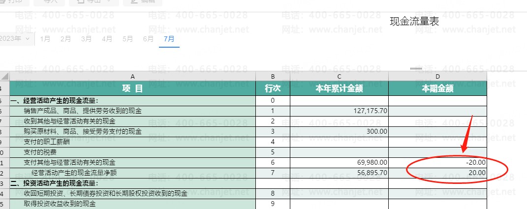 ƾ֤��η����ֽ�������¼_���ƾ֤��Ϣ������ô��_