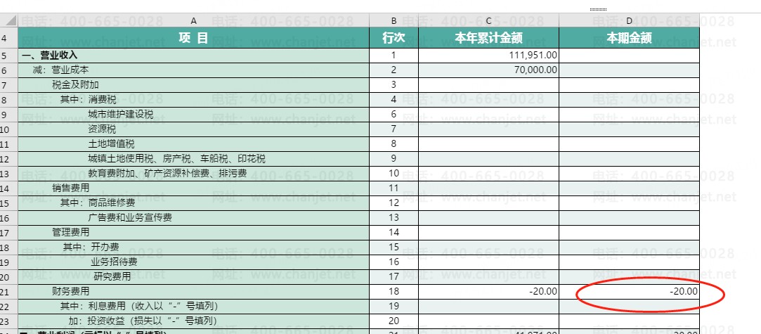 _ƾ֤��η����ֽ�������¼_���ƾ֤��Ϣ������ô��