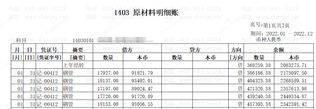 �˲�ժҪд����ô��__��ӡ����ƾ֤ժҪ��ӡ��ȫ