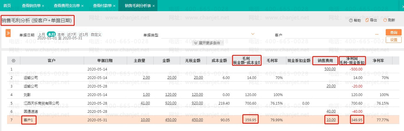 _�˷ѷ�̯���ɱ�_�˷ѷ�̯�ɱ���Ʒ�¼