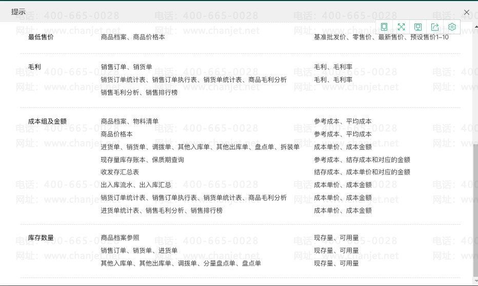 _οҵԱܲ鿴ɱͽȨޣ_οҵԱܲ鿴ɱͽȨޣ