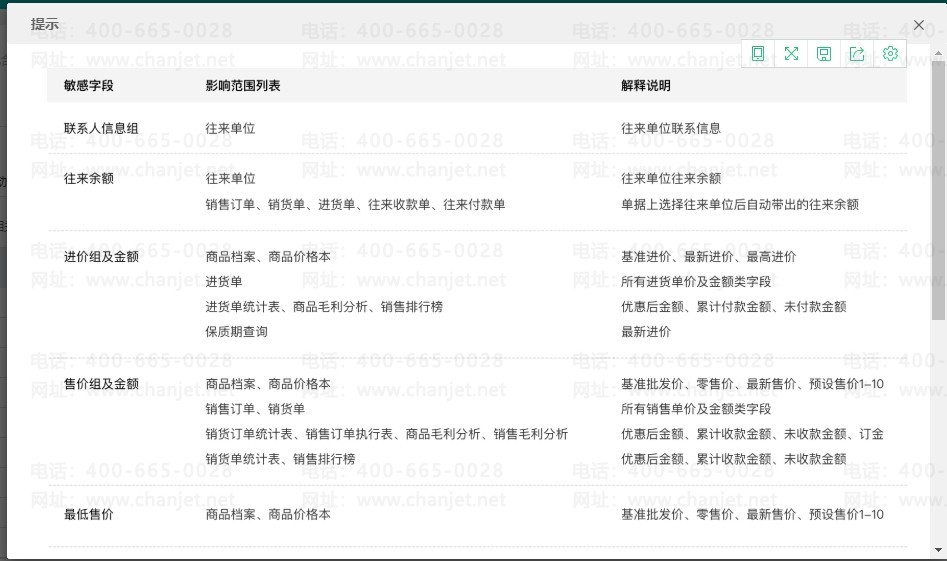 οҵԱܲ鿴ɱͽȨޣ_οҵԱܲ鿴ɱͽȨޣ_